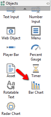 Bar Chart Object