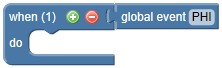 When Global 'PHI' Event Do Action