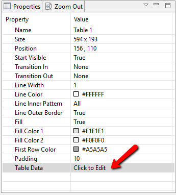 Table Data Property