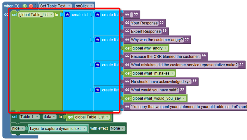 action showing the use of lists to set table data