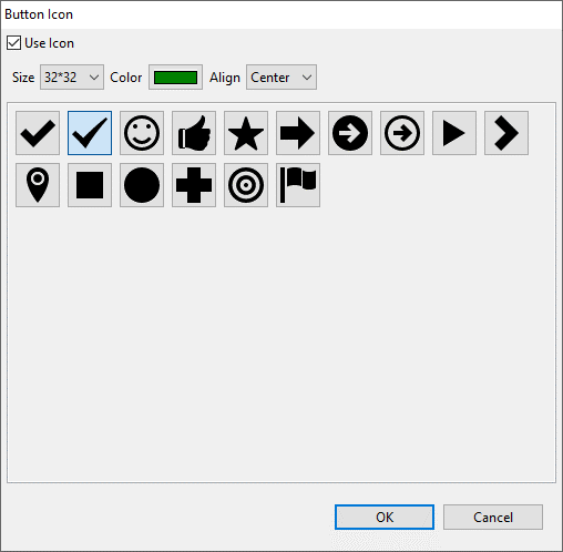 Correct Indicators