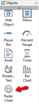 Radar Chart Object