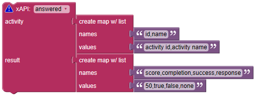 using xAPI answers in a map